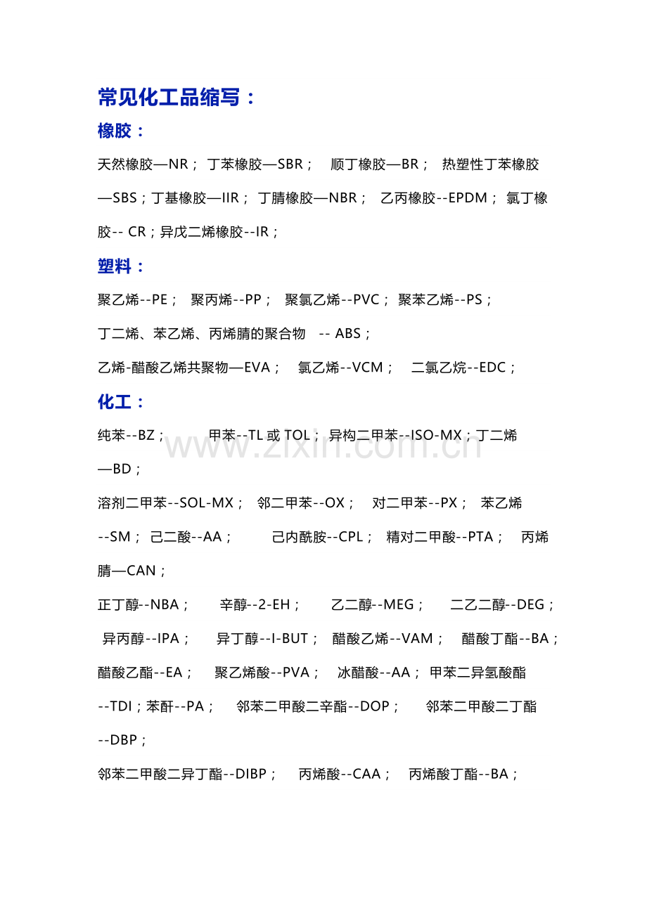 常用化工产品英文缩写（附全表）.docx_第1页