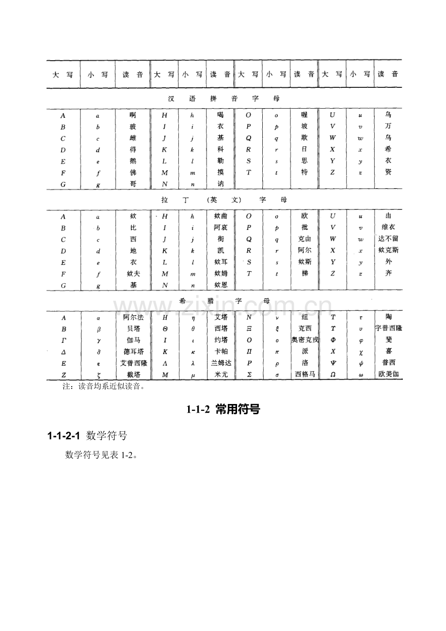 第五版建筑施工手册-1-《施工常用数据》.doc_第2页