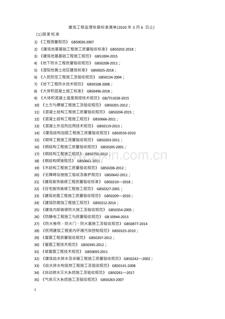 建筑工程监理依据标准目录清单.docx_第1页