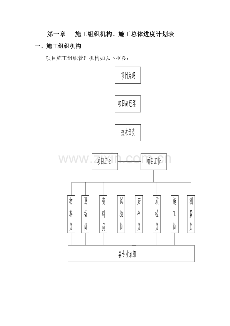 某农村公路硬化路面施工组织设计.doc_第2页