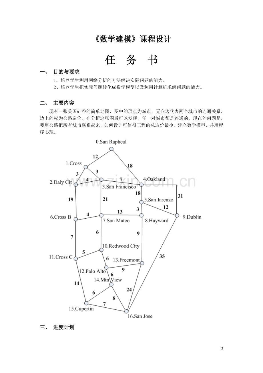 数学建模公路造价问题2008-2009.doc_第2页