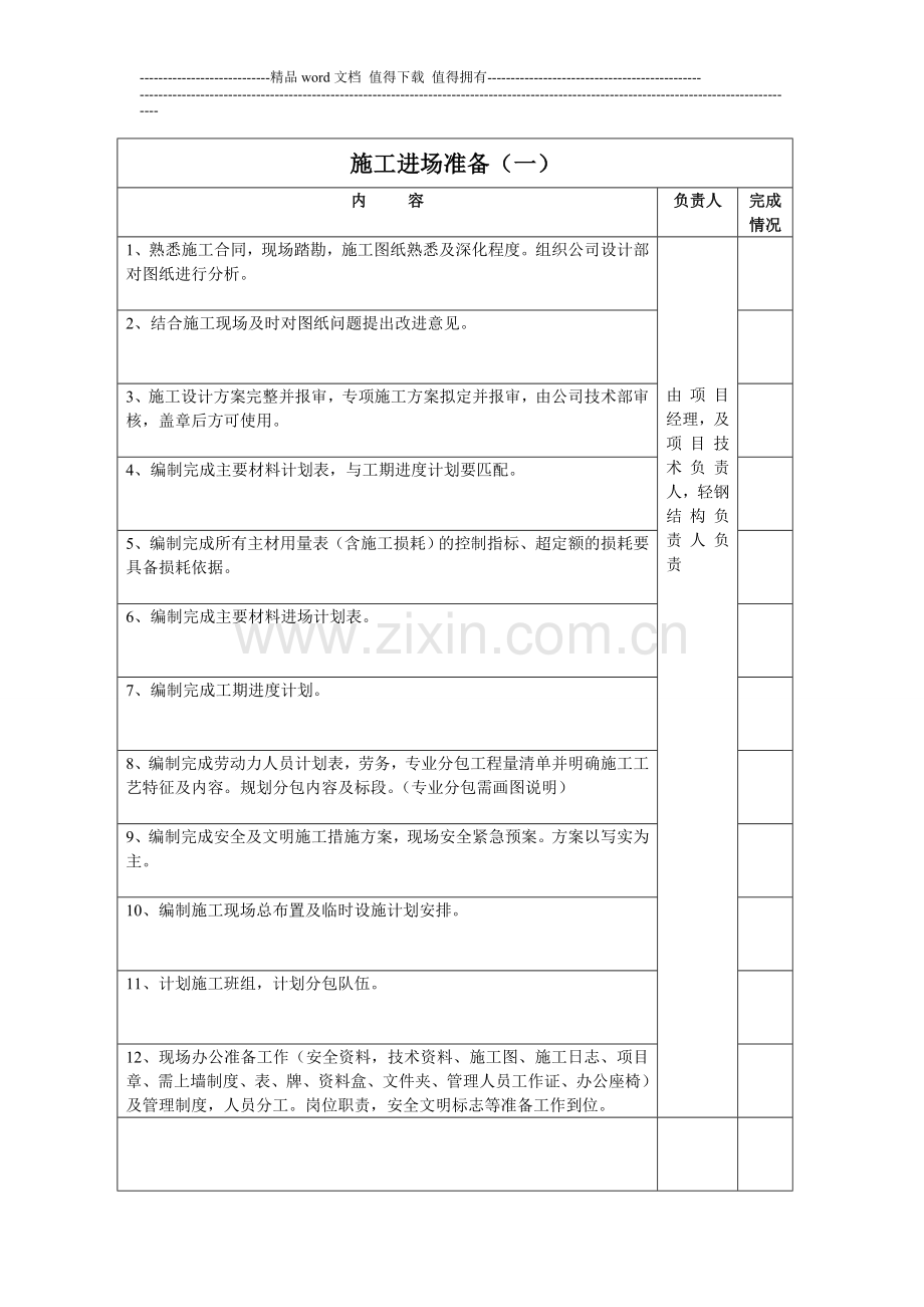 绿建公司施工阶层内容.doc_第1页
