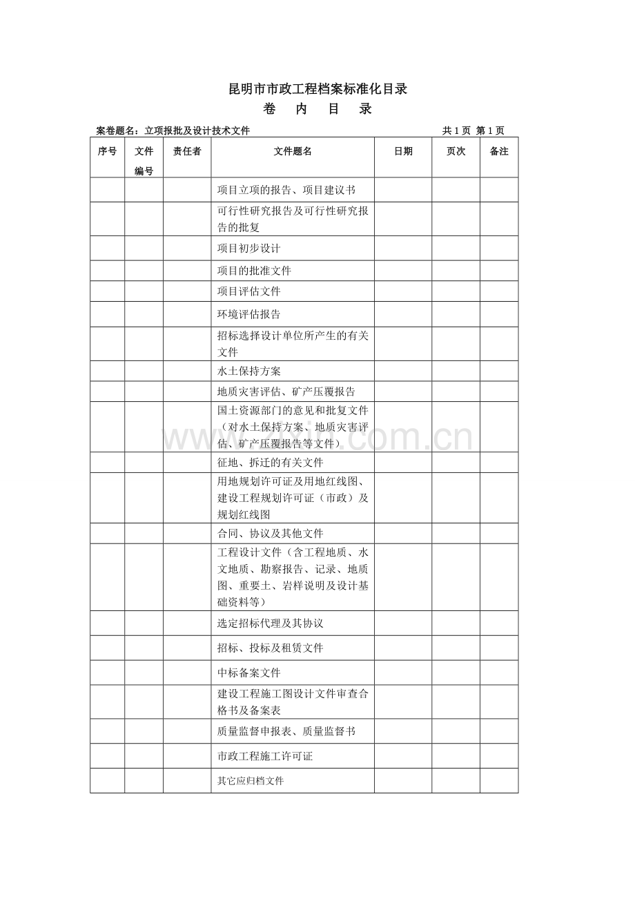 市政工程道路、桥梁、排水标准目录(修改).doc_第1页