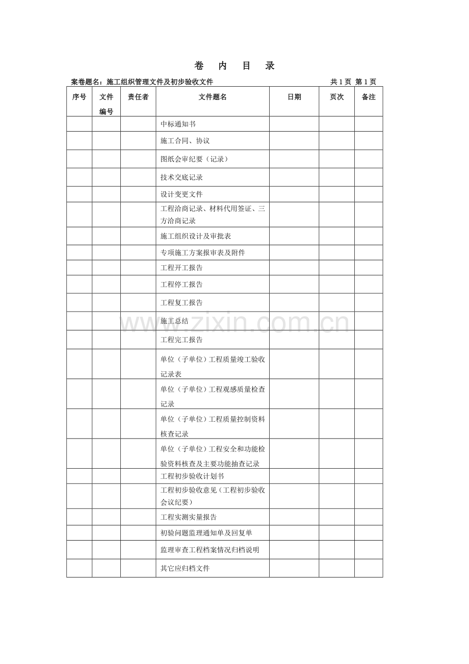 市政工程道路、桥梁、排水标准目录(修改).doc_第2页