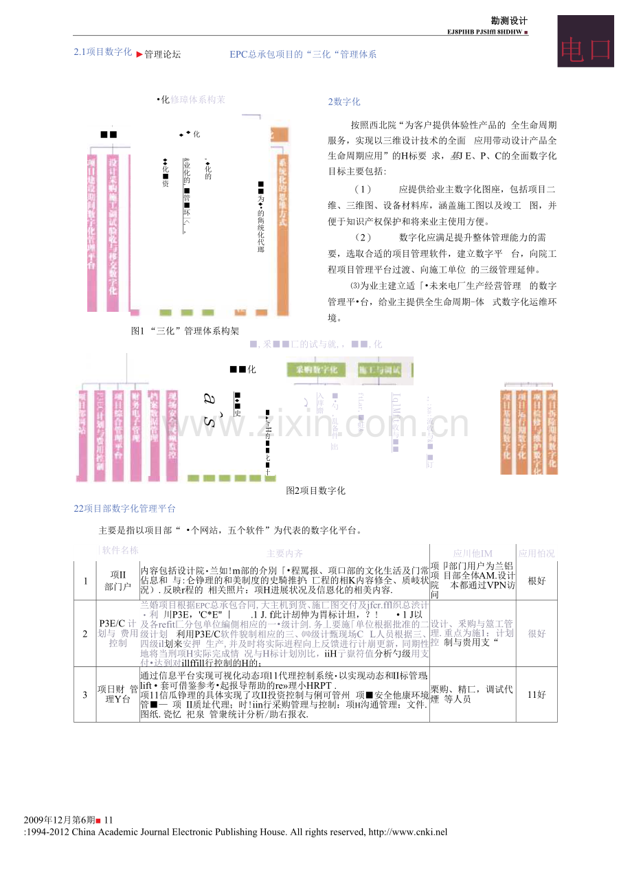 EPC总承包项目的_三化_管理体系.docx_第2页