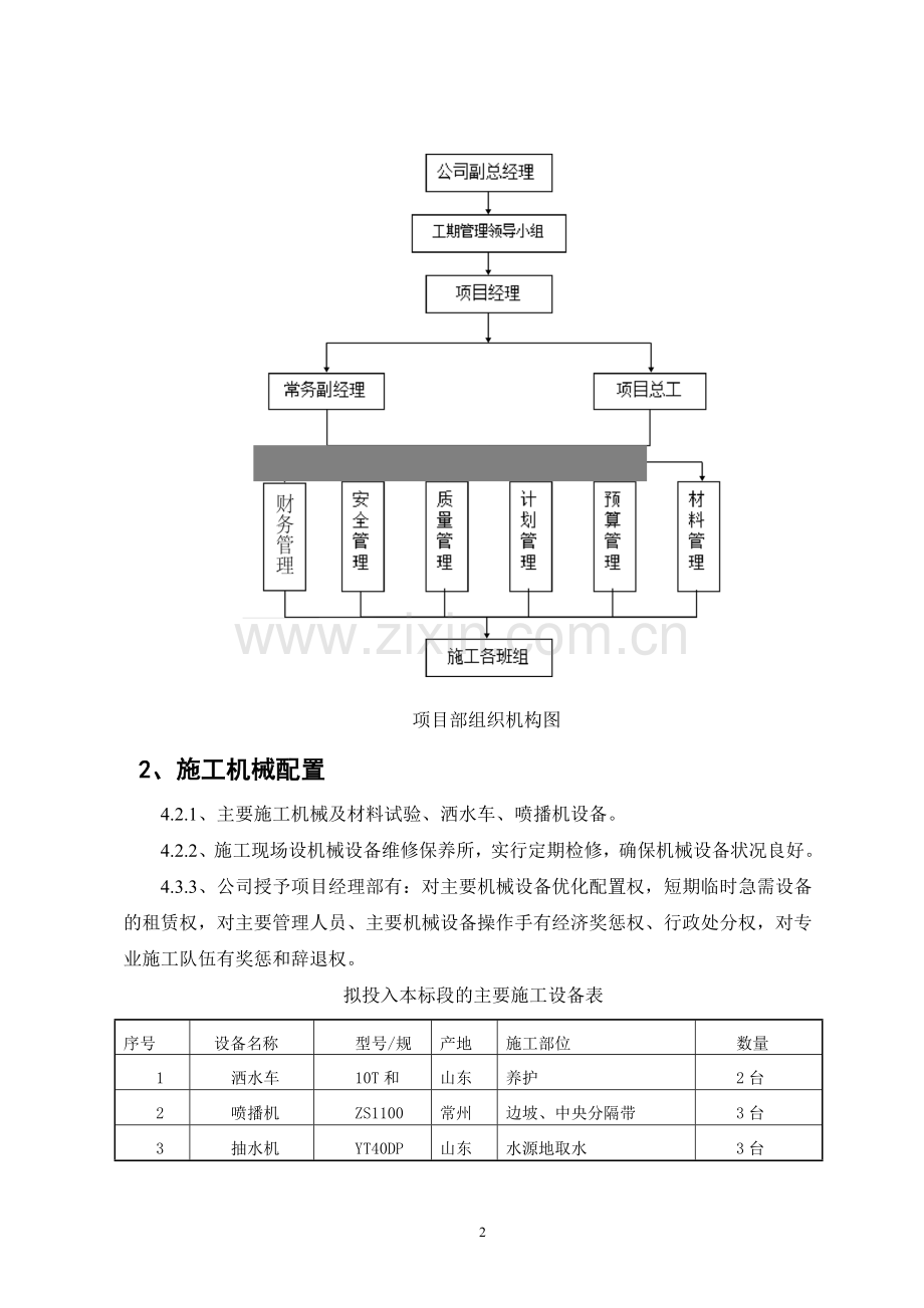 2-边坡防护首件工程施工总结2014-4-26.doc_第2页