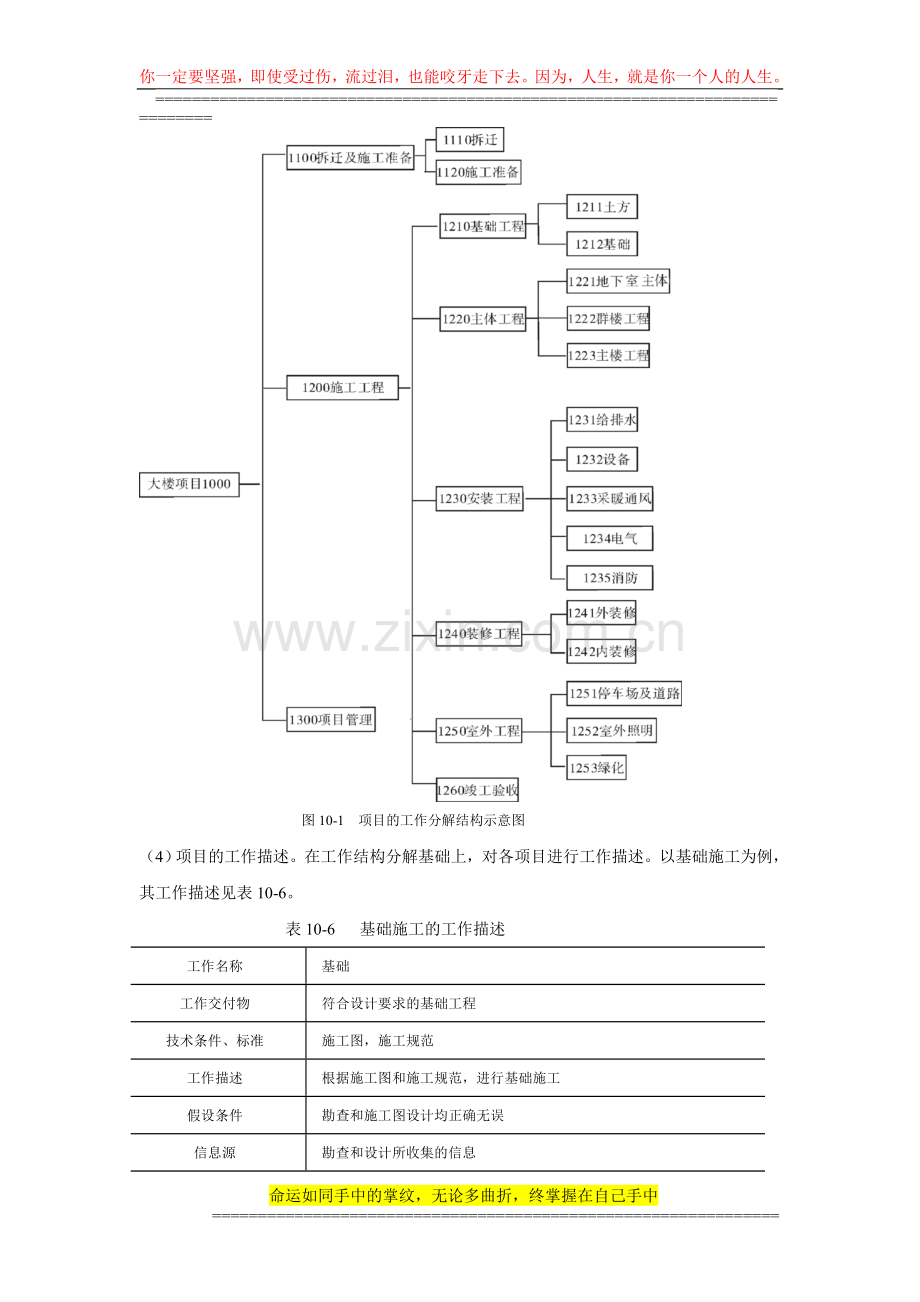 30-某大楼施工项目质量PDCA案例-(1).doc_第2页