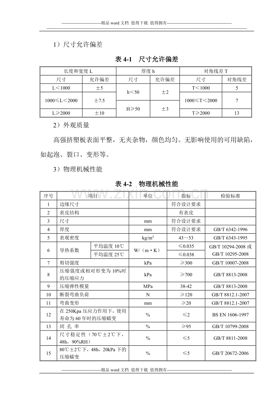 梁端挤塑板施工工艺总结.doc_第2页