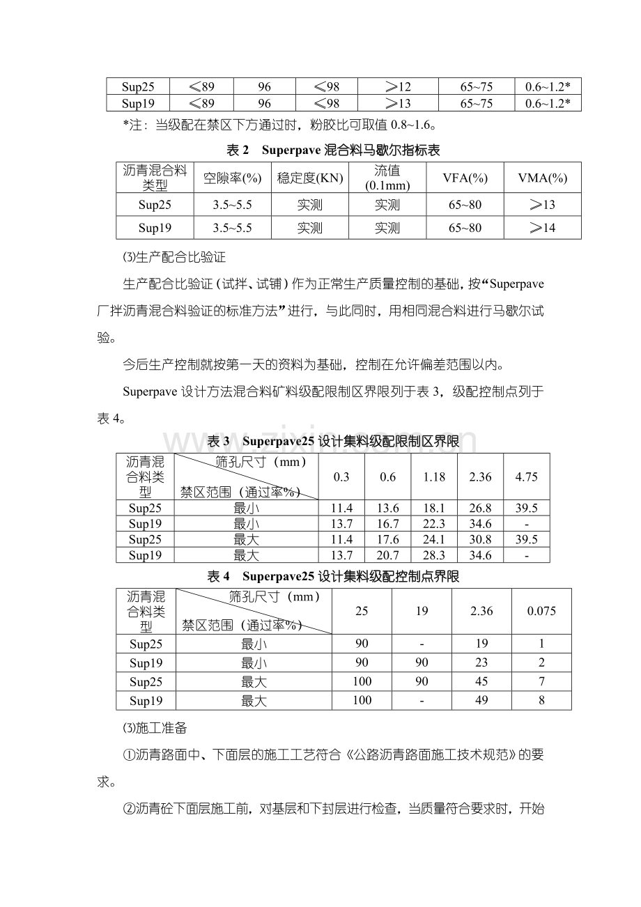 SMA--SUPERPAV-施工方案.doc_第2页