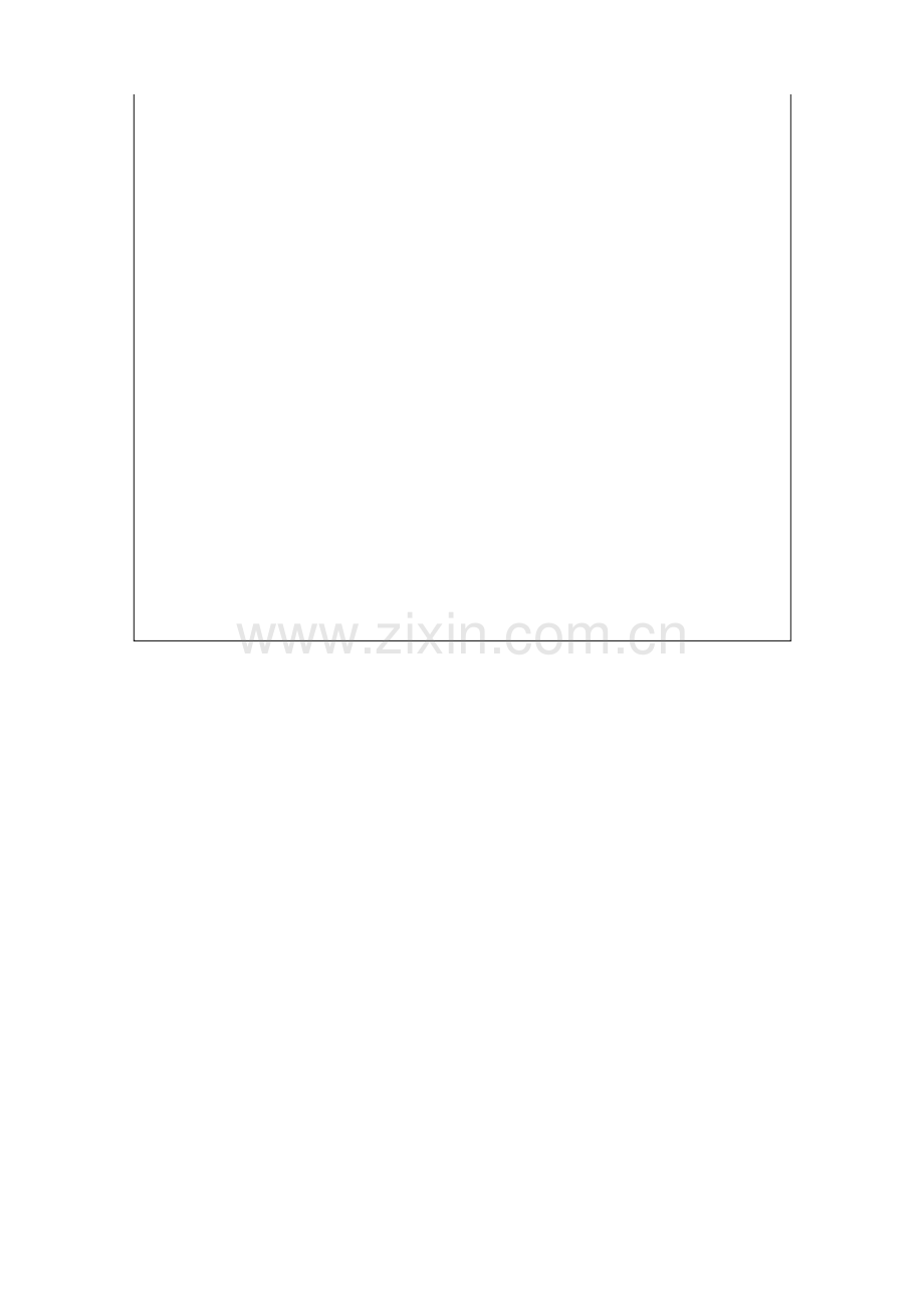 新版建筑工程管理与实务的内容主要有哪些.docx_第1页
