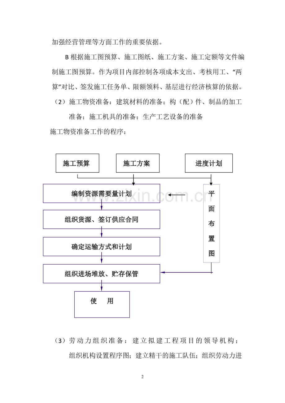 总包工程项目部管理制度.doc_第2页