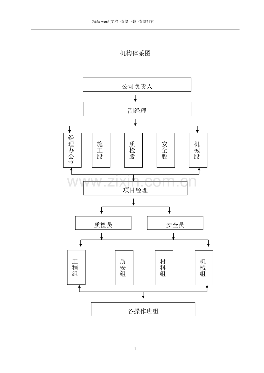 施工组织设计(1)2.doc_第1页