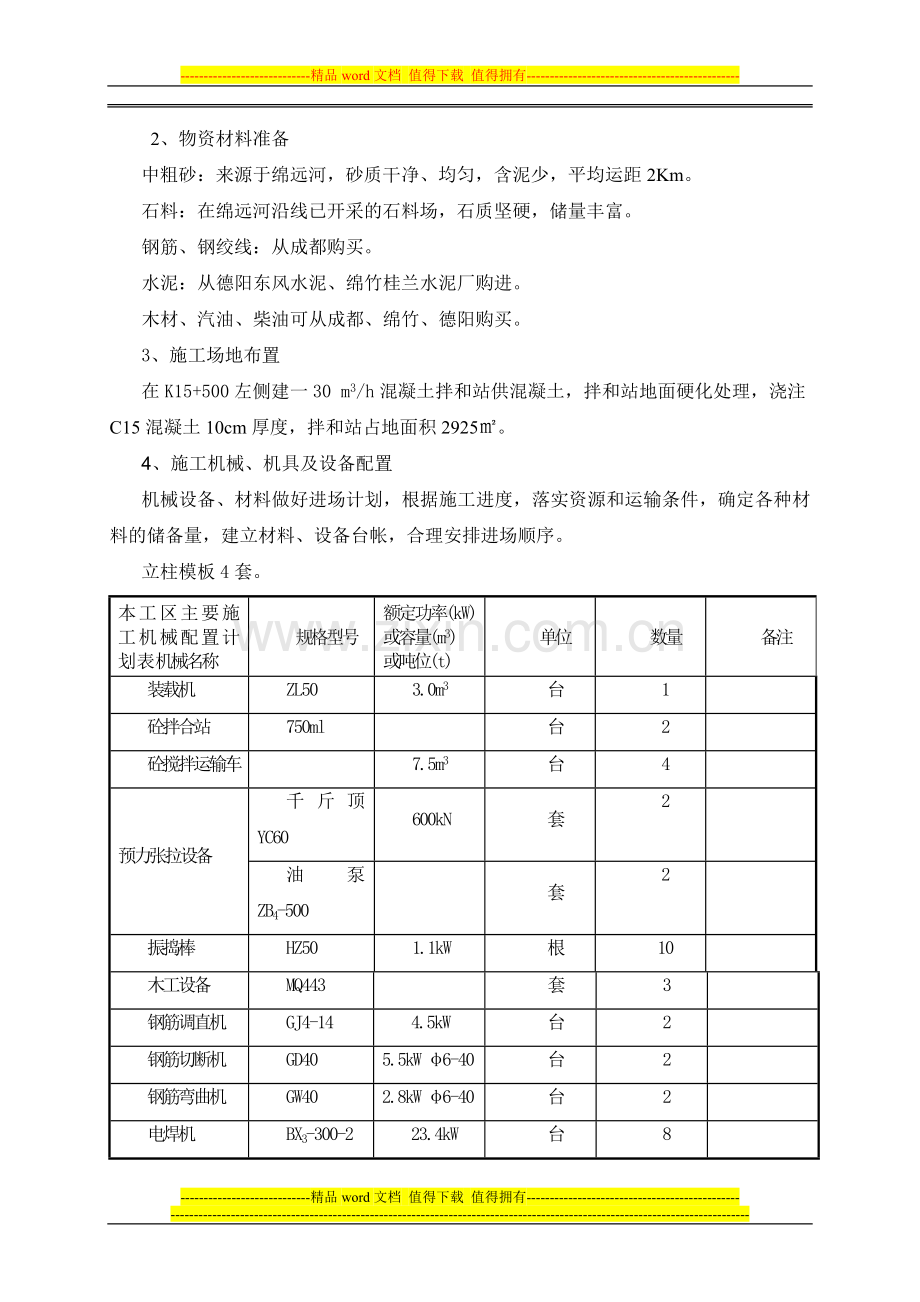 立柱施工专项方案.doc_第2页