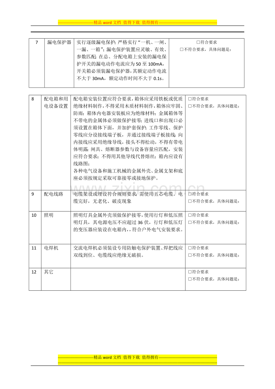 施工现场临时用电专项监督抽查表.docx_第2页