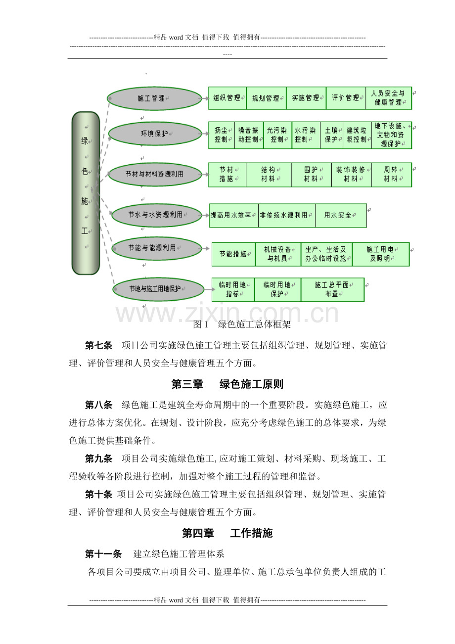 G绿色施工管理办法130702.doc_第2页