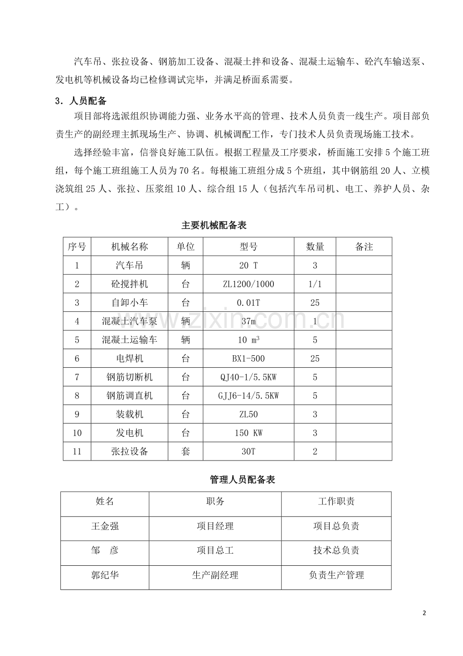 滨州分离立交桥面系施工方案.doc_第2页
