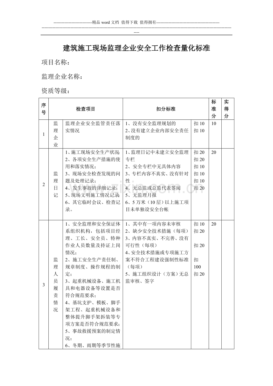 建筑施工现场监理企业安全工作检查量化标准.doc_第1页