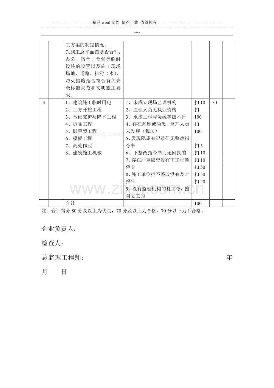 建筑施工现场监理企业安全工作检查量化标准.doc_第2页