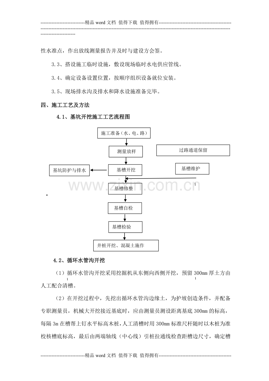 循环水管沟开挖专项施工方案.doc_第2页