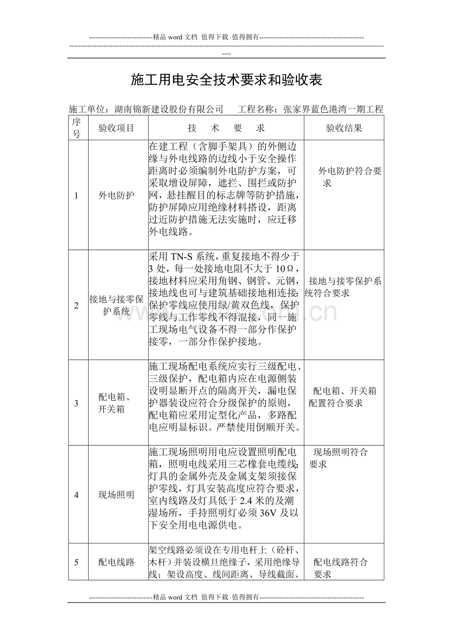 施工用电安全技术要求和验收表.doc_第1页