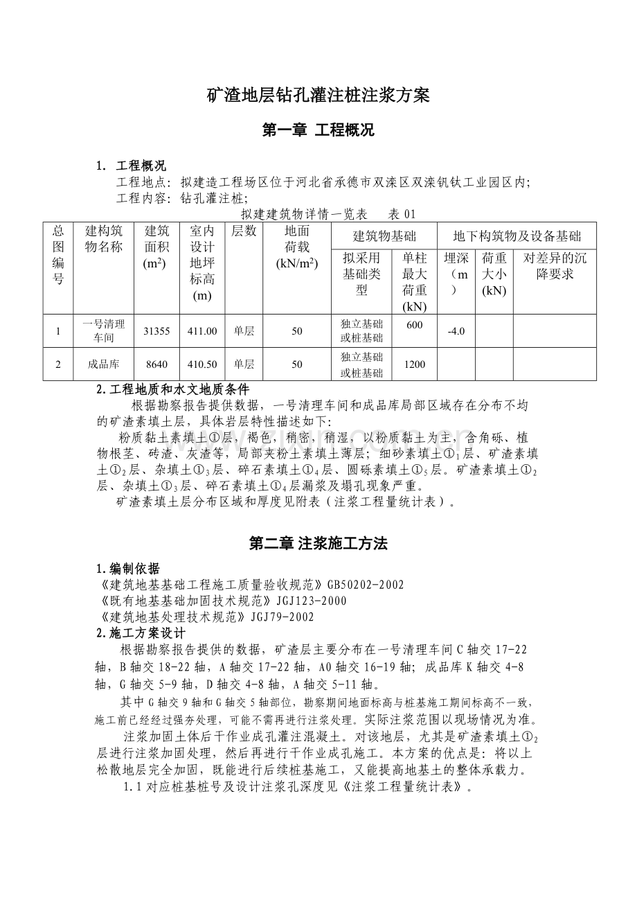 [河北]厂房矿渣地层钻孔灌注桩注浆施工方案.doc_第1页