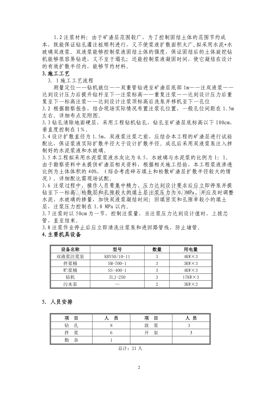 [河北]厂房矿渣地层钻孔灌注桩注浆施工方案.doc_第2页