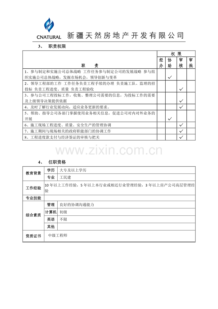 工程副总岗位职责说明.docx_第2页
