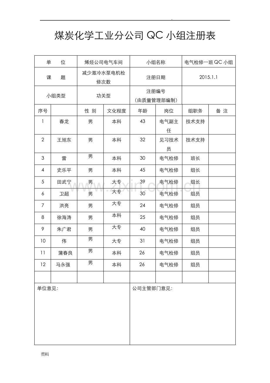 电气车间QC课题立项表.pdf_第2页