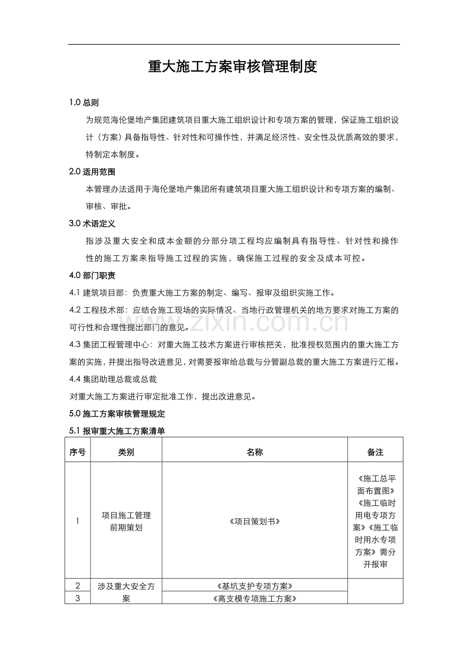 重大施工方案审核管理制度.doc_第1页