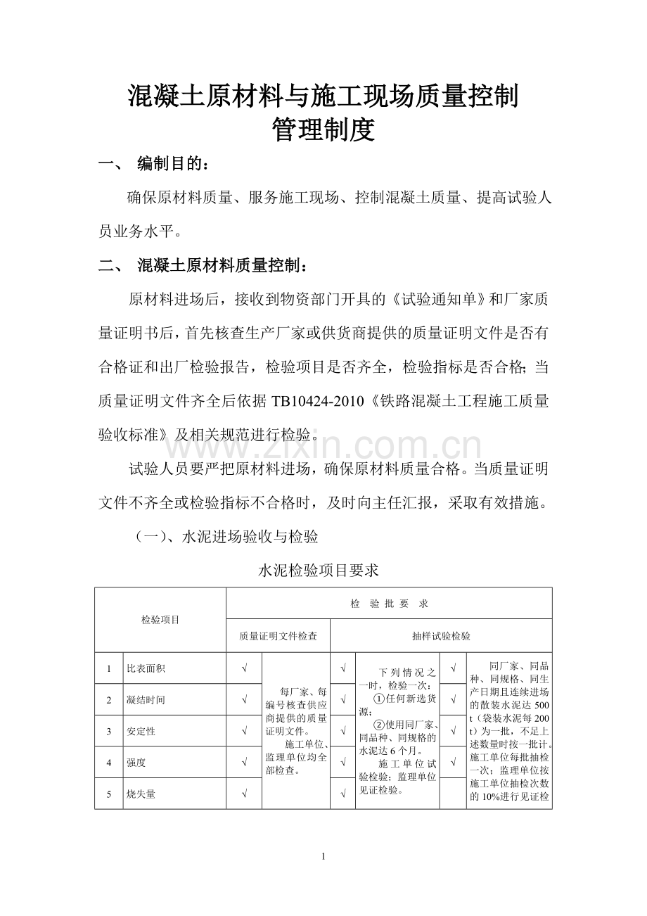 混凝土原材料与施工现场质量控制管理制度.doc_第1页