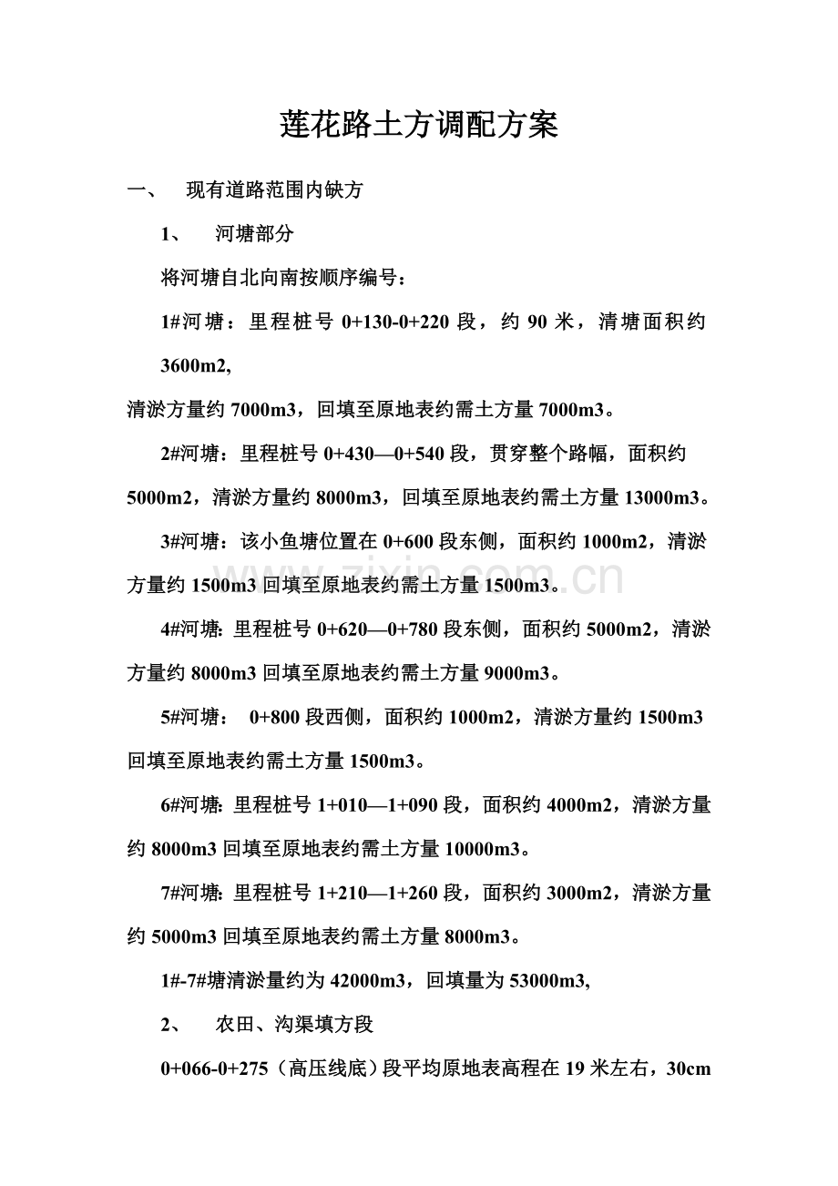 市政道路土方施工专项方案.doc_第1页