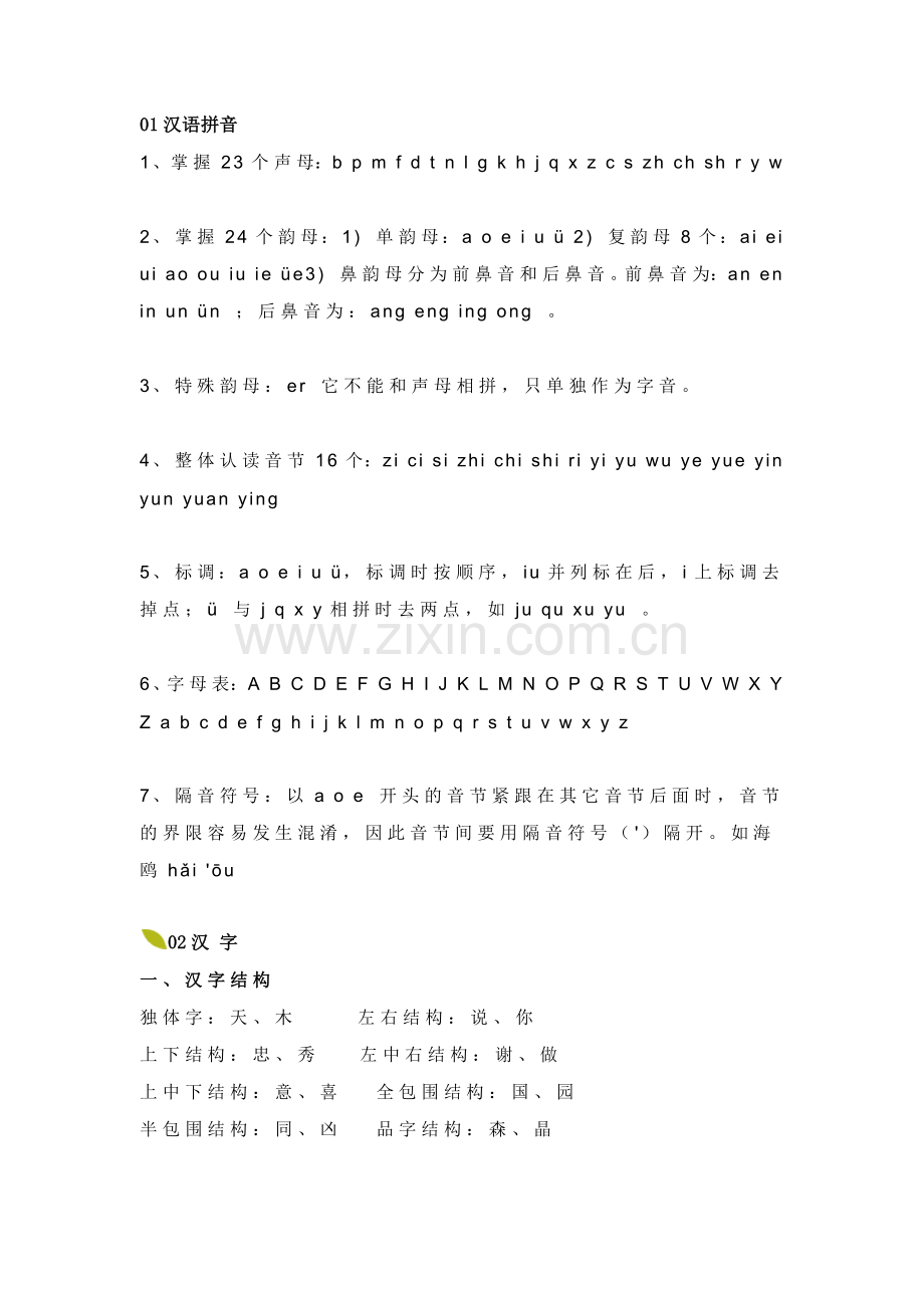 小学1-6年级知识点汇总：字、词、句、修辞、古诗、常识.docx_第1页