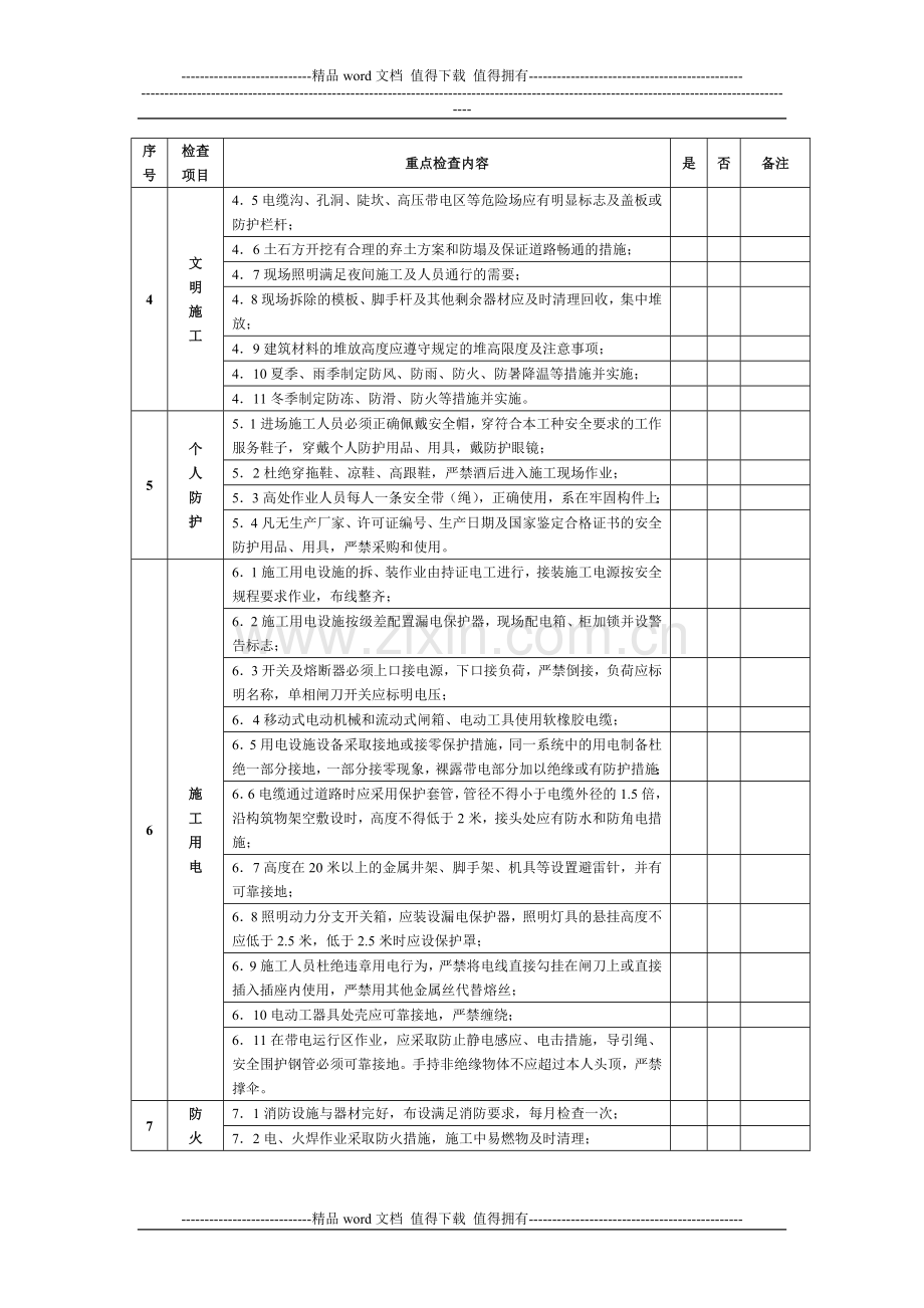 施工现场安全检查汇总表.doc_第2页