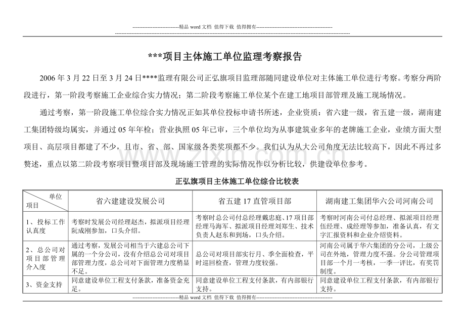 监理对主体施工单位考察情况分析报告3.doc_第1页