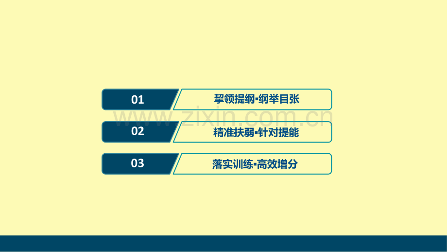 高中语文二轮复习第一部分现代文阅读I专题一命题思有路遵路识斯真--论述类文本阅读课件.ppt_第2页