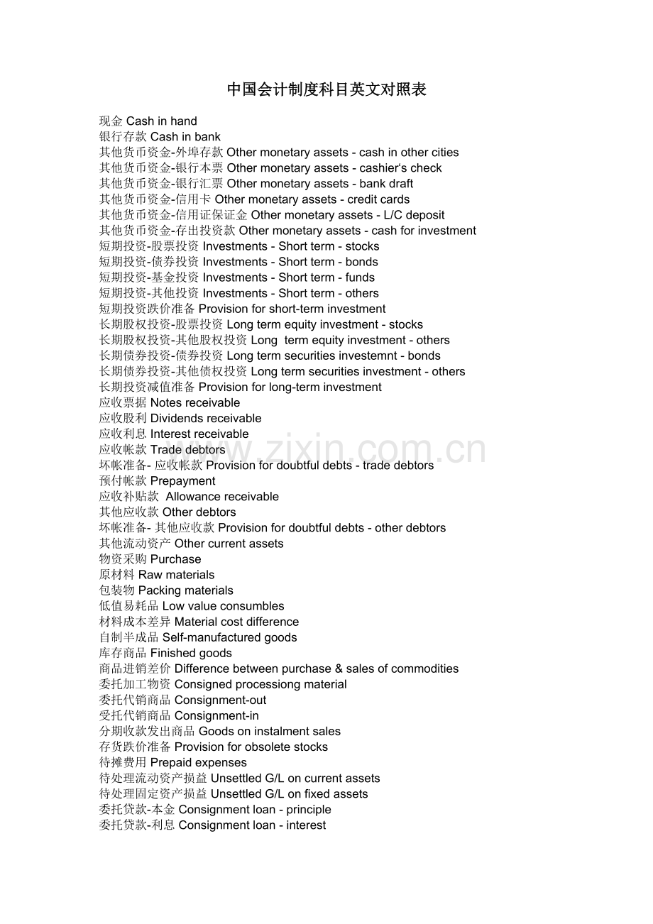 中国会计制度科目英文对照表.doc_第1页