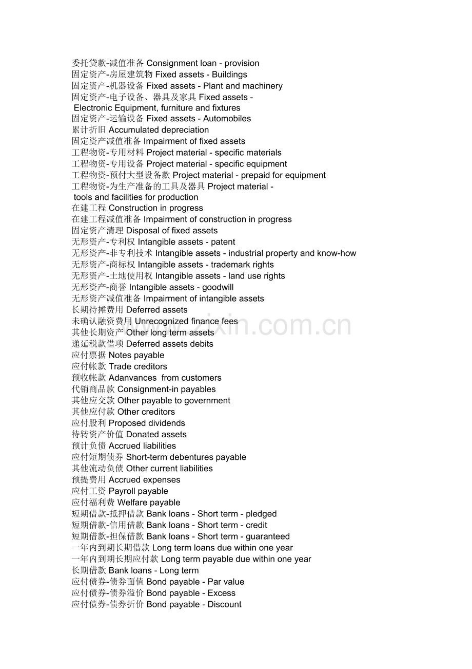 中国会计制度科目英文对照表.doc_第2页