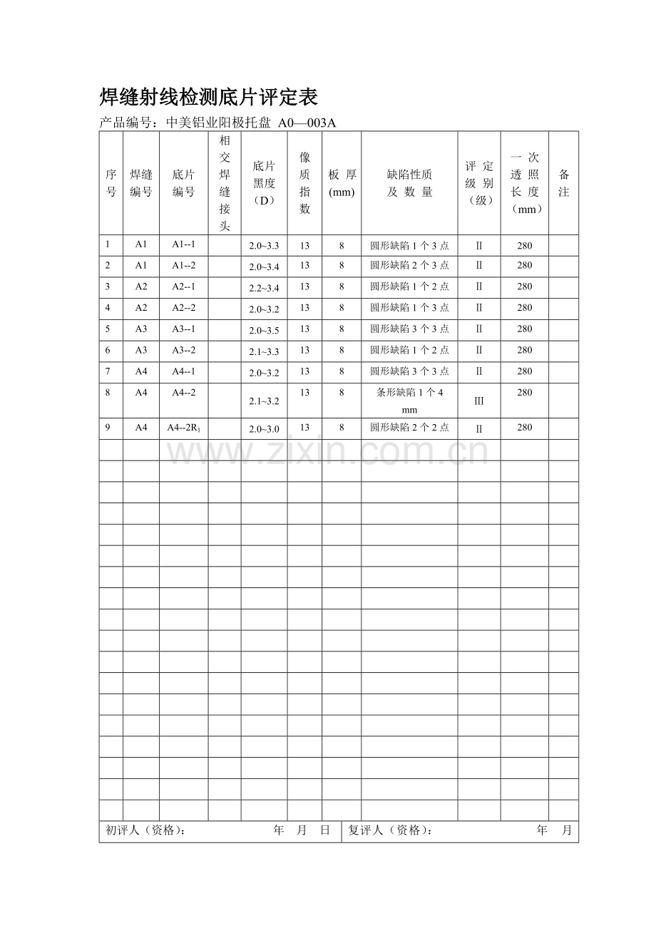 焊缝射线检测底片评定表.docx_第1页