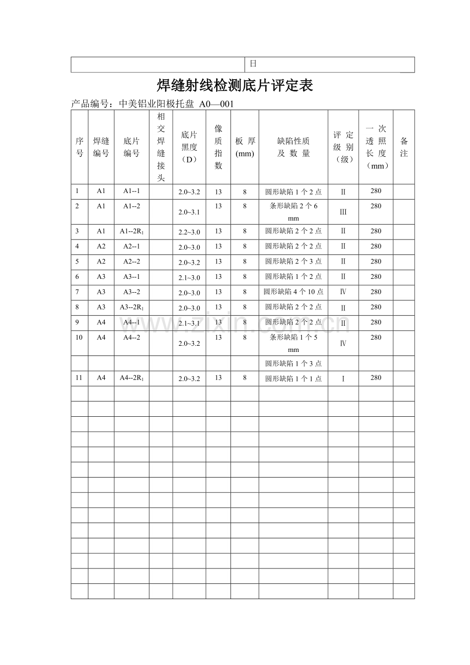 焊缝射线检测底片评定表.docx_第2页