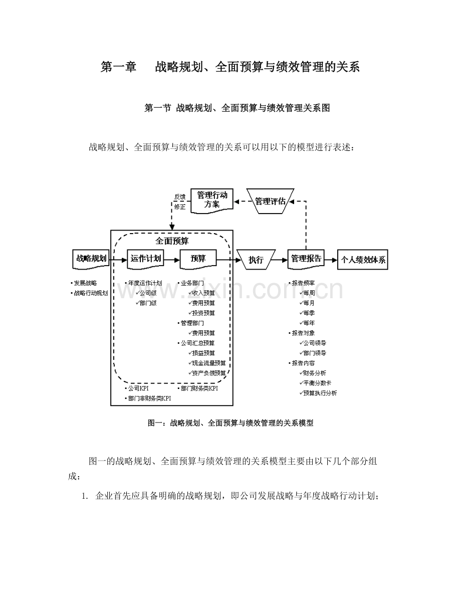 天津移动全面预算管理操作实施手册战略规划全面预精.doc_第1页