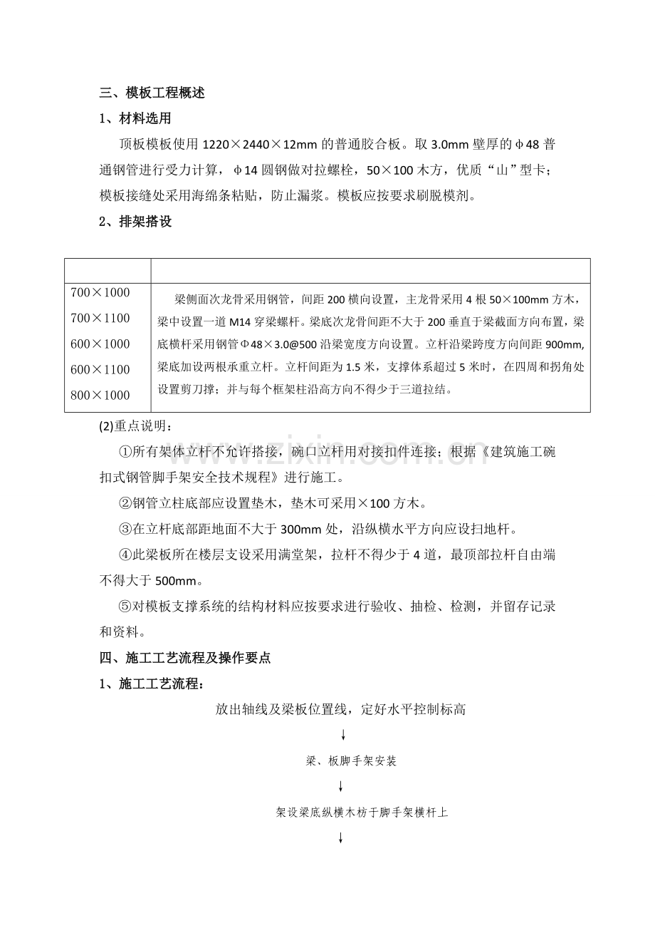超高超重梁模板支撑专项施工方案.docx_第2页