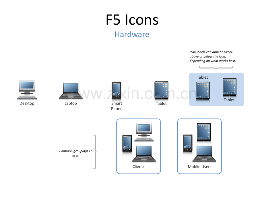 F5图标及标准拓扑图.pptx_第2页