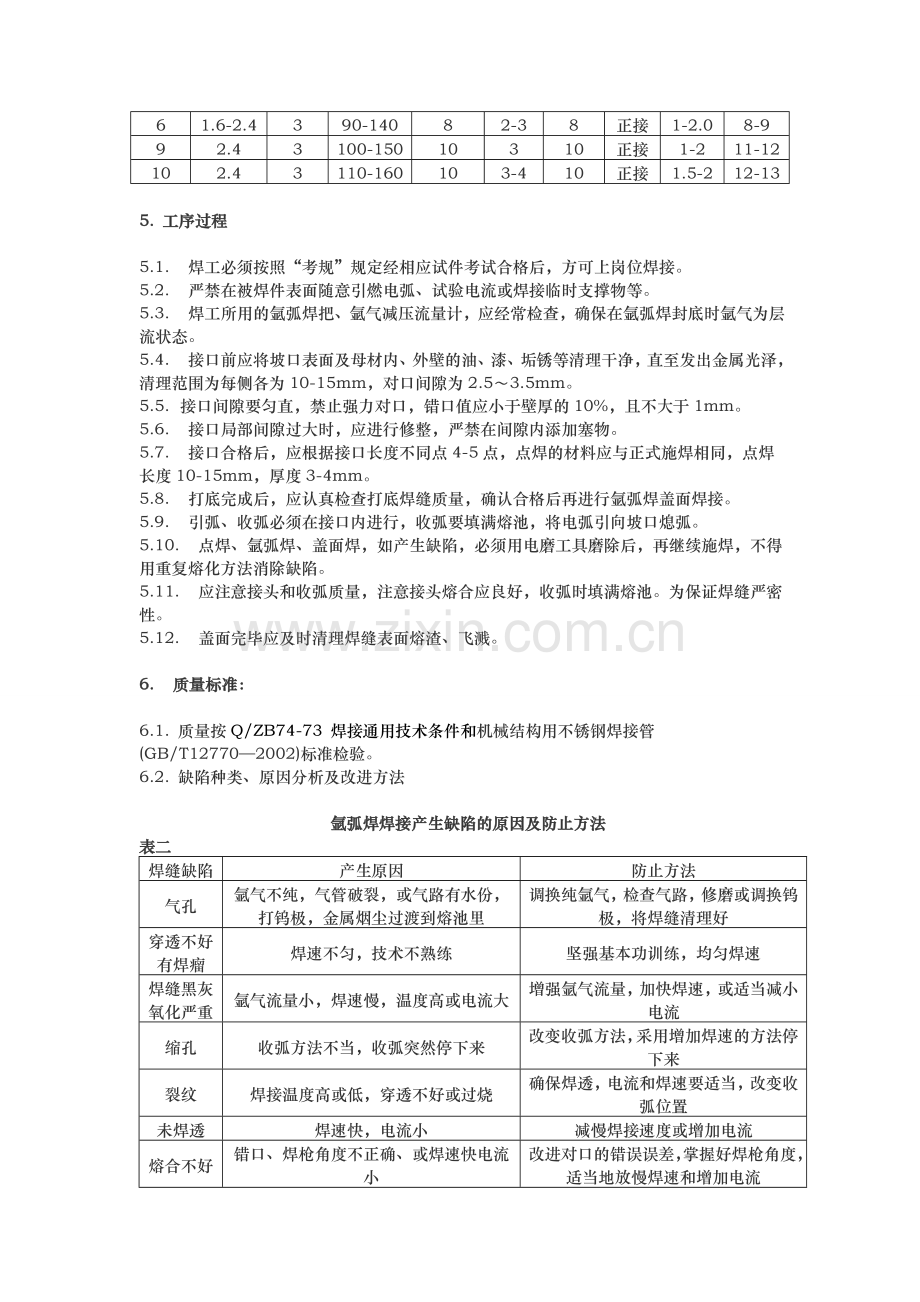 不锈钢焊接工艺标准.docx_第2页