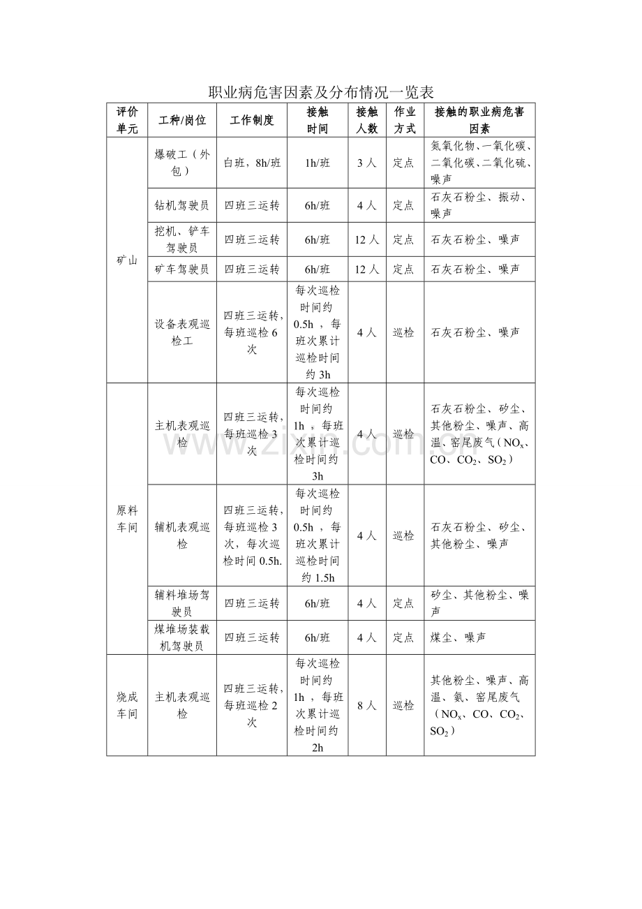 合川冀东水泥现评网上公开.doc_第2页