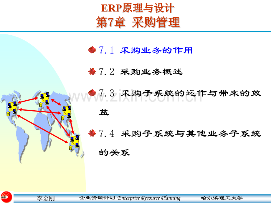 ERP原理与设计第7章.pptx_第1页