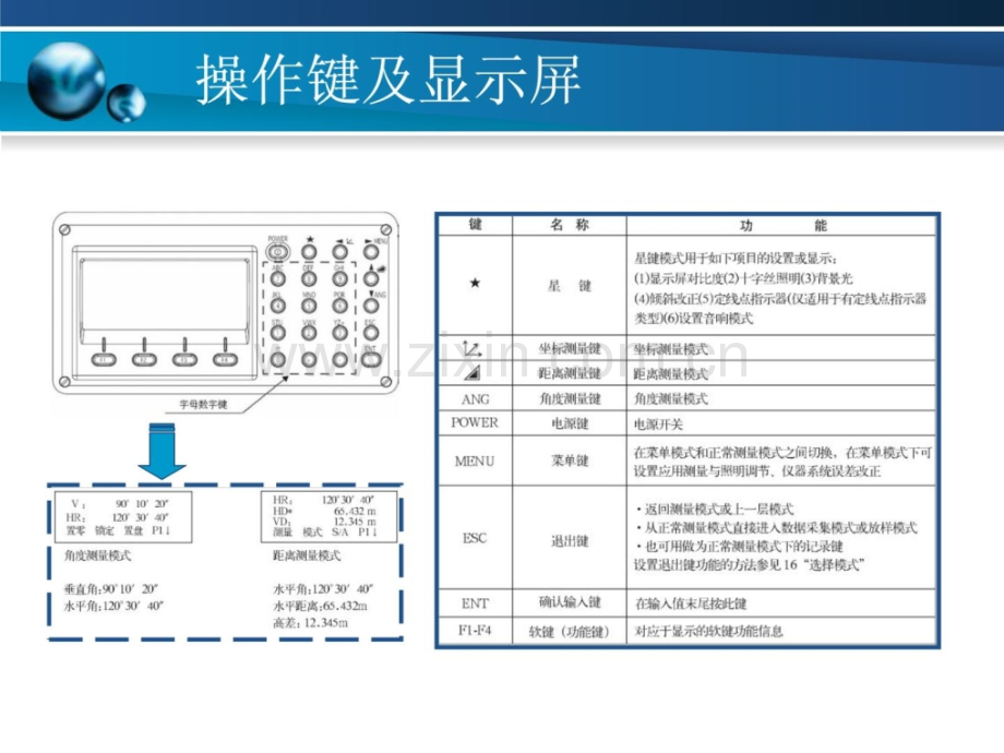 全站仪操作-GTS102N建筑土木工程科技专业资料.pptx_第2页