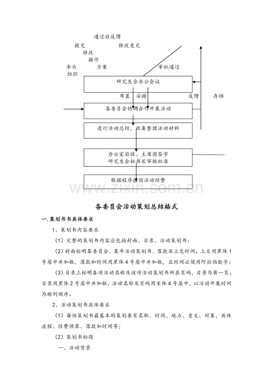 江西财经大学研究生会工作制度修订.doc_第2页