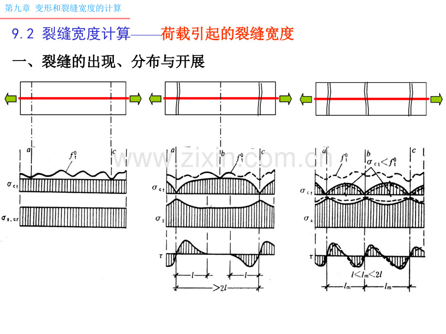建筑裂缝计算.pptx_第1页