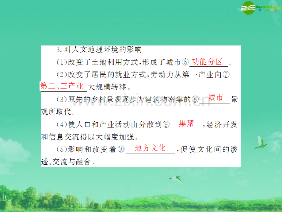 城市化过程对地理环境影响新.pptx_第1页