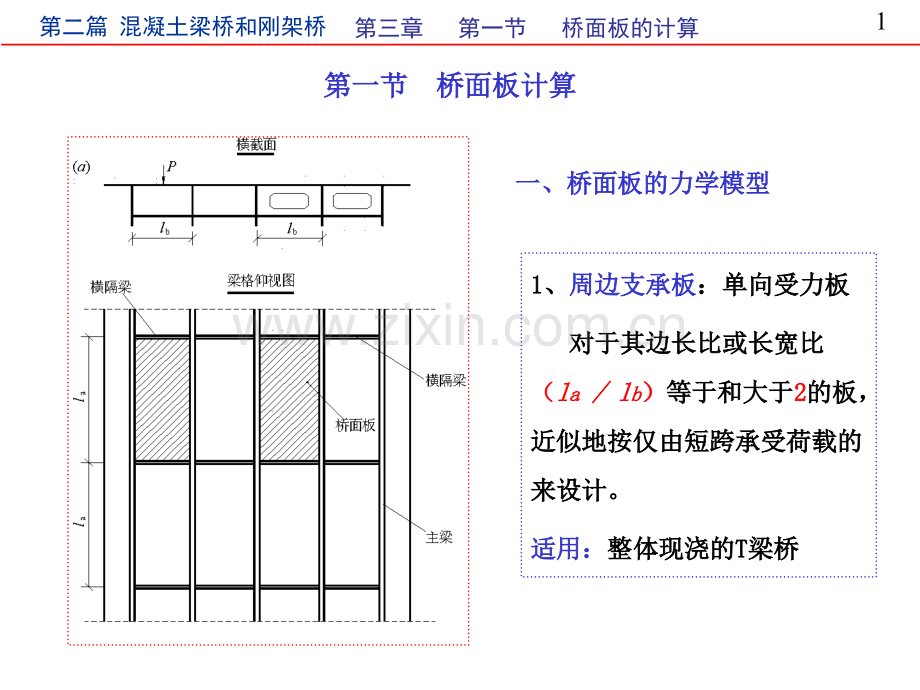 桥梁工程课件第2篇第三章混凝土简支梁桥的计算.pptx_第1页